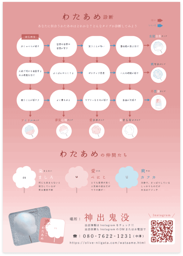 レイヤー・フライヤーデザイン７